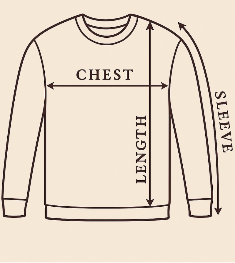 How to measure
